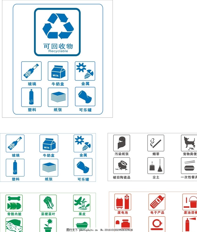 垃圾分类标识,不可回收垃圾 厨余垃圾 有害垃圾-图行    pic43.
