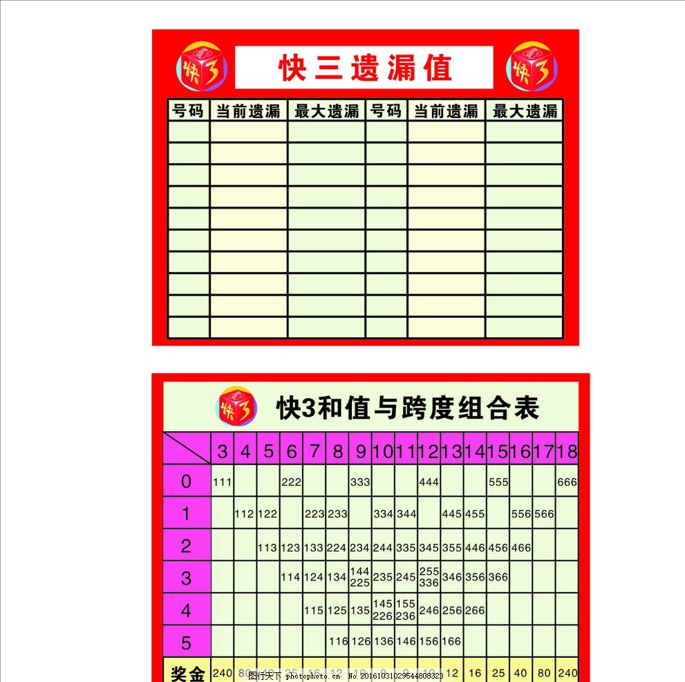 三地和值表 图行天下