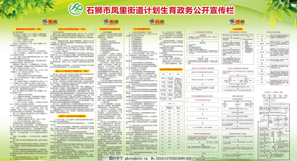 人口与计划生育公开办事制度_人口与计划生育手抄报