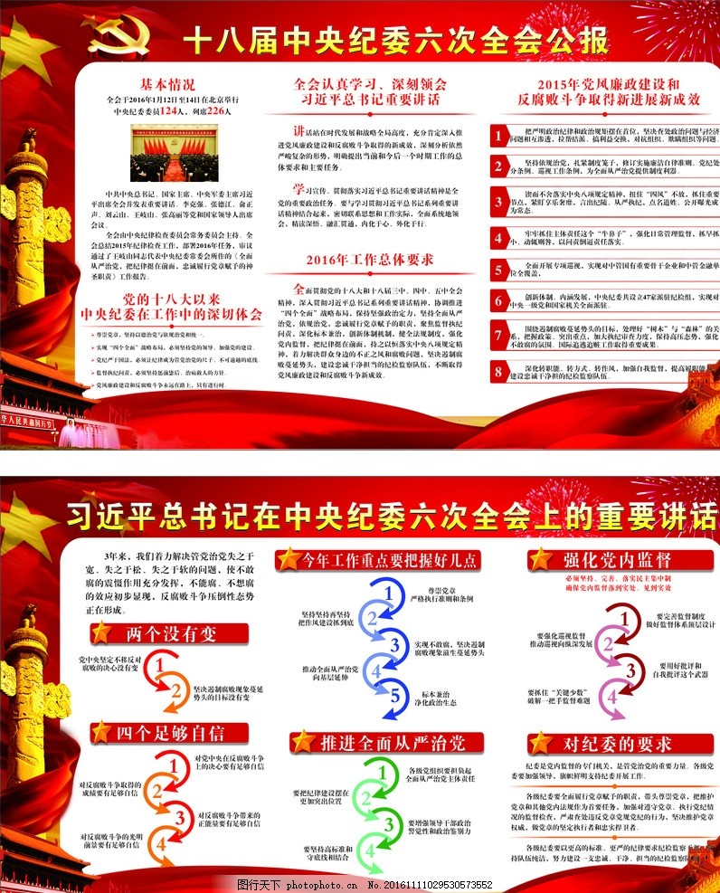 十八届六次全会,学习十八届 中央纪委 主要精神