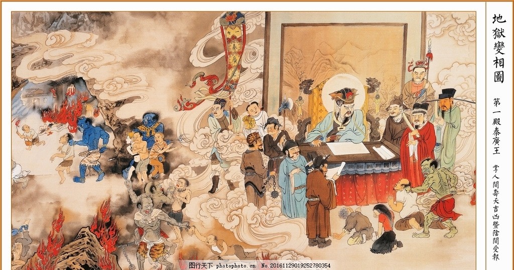 地狱变相图全集图片