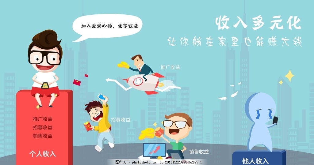 推广广告,海报 微信销售 背景 宣传 微信微商 活