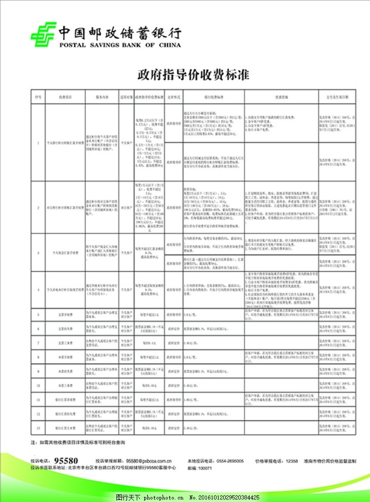 邮政储蓄银行,邮政看板,海报,展板,绿色背景,银行看板,银行海报,设计,广告设计,广告设计,CDR
