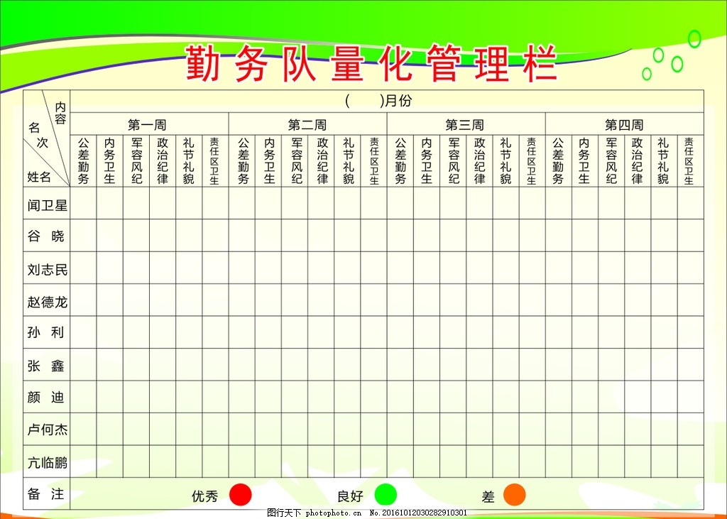 勤务队量化管理栏图片 展板模板 广告设计 图行天下素材网