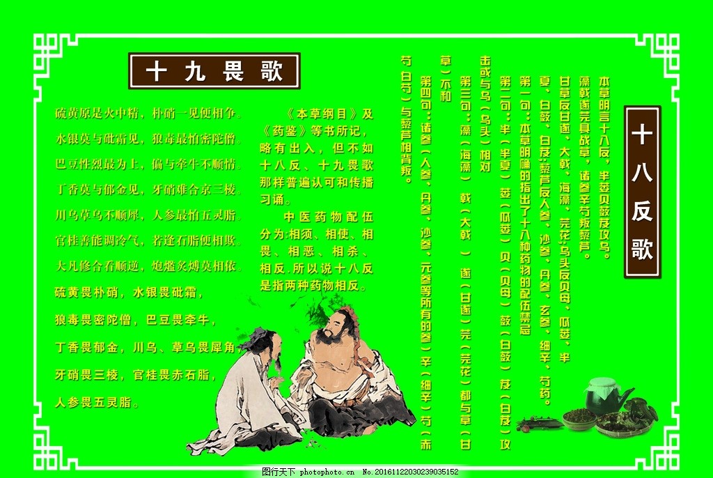 十八反,十九畏,矢量纹理,医药人物,医药学理,医药口诀,矢量,设计,PSD,设计,广告设计,展板模板,50DPI,PSD